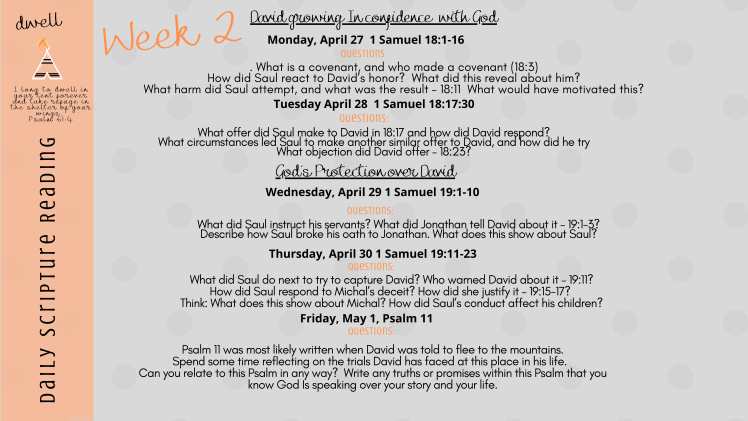 Copy of Copy of Copy of Dwell Social Media Graphic (2)